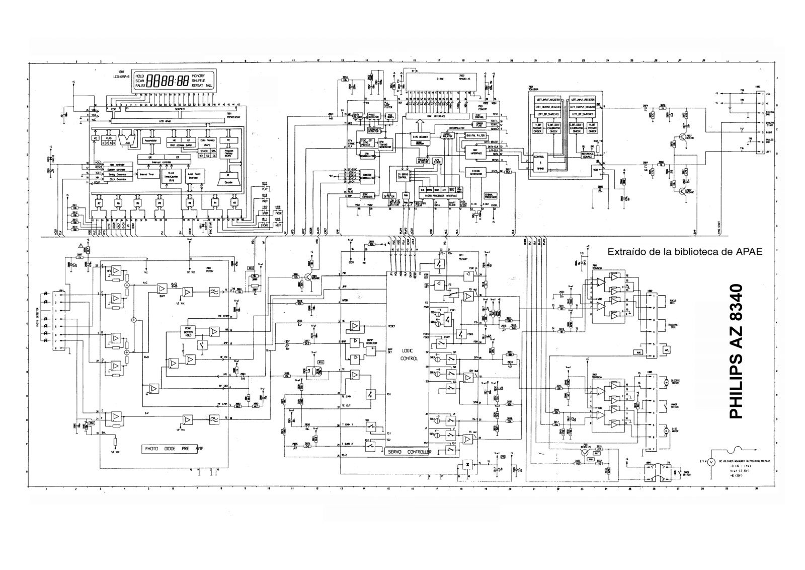 Philips AZ8340 Schematic