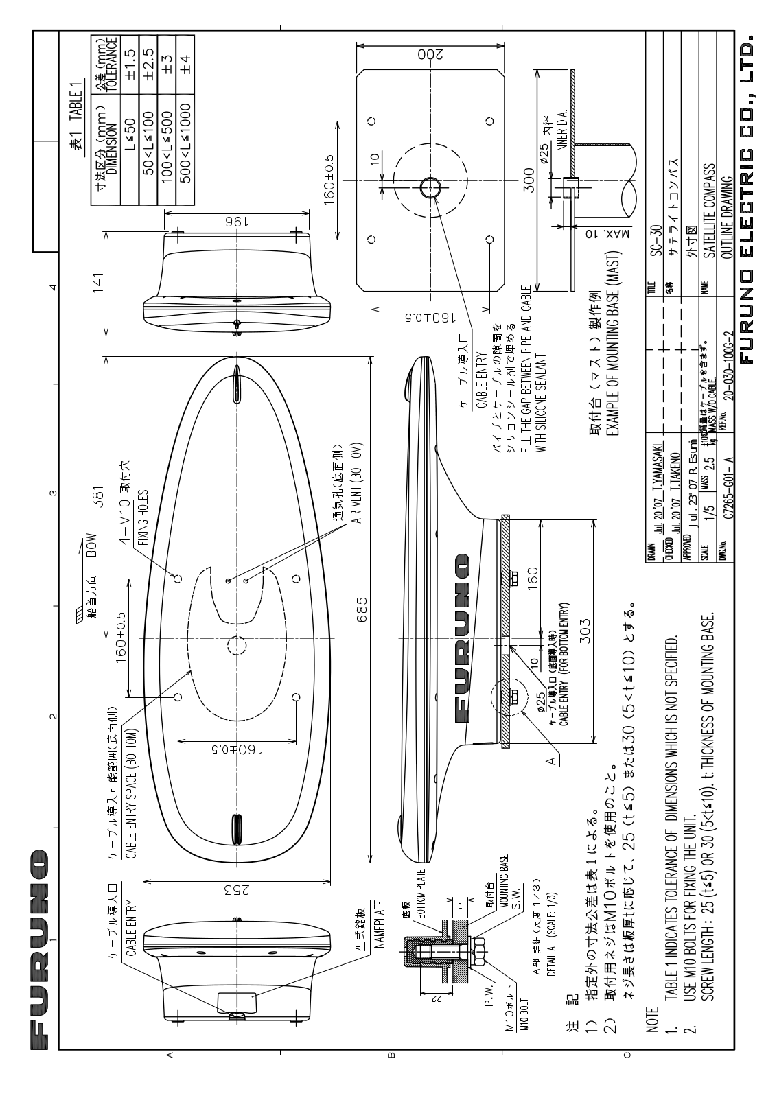 Furuno SC30 Dimensional Drawings