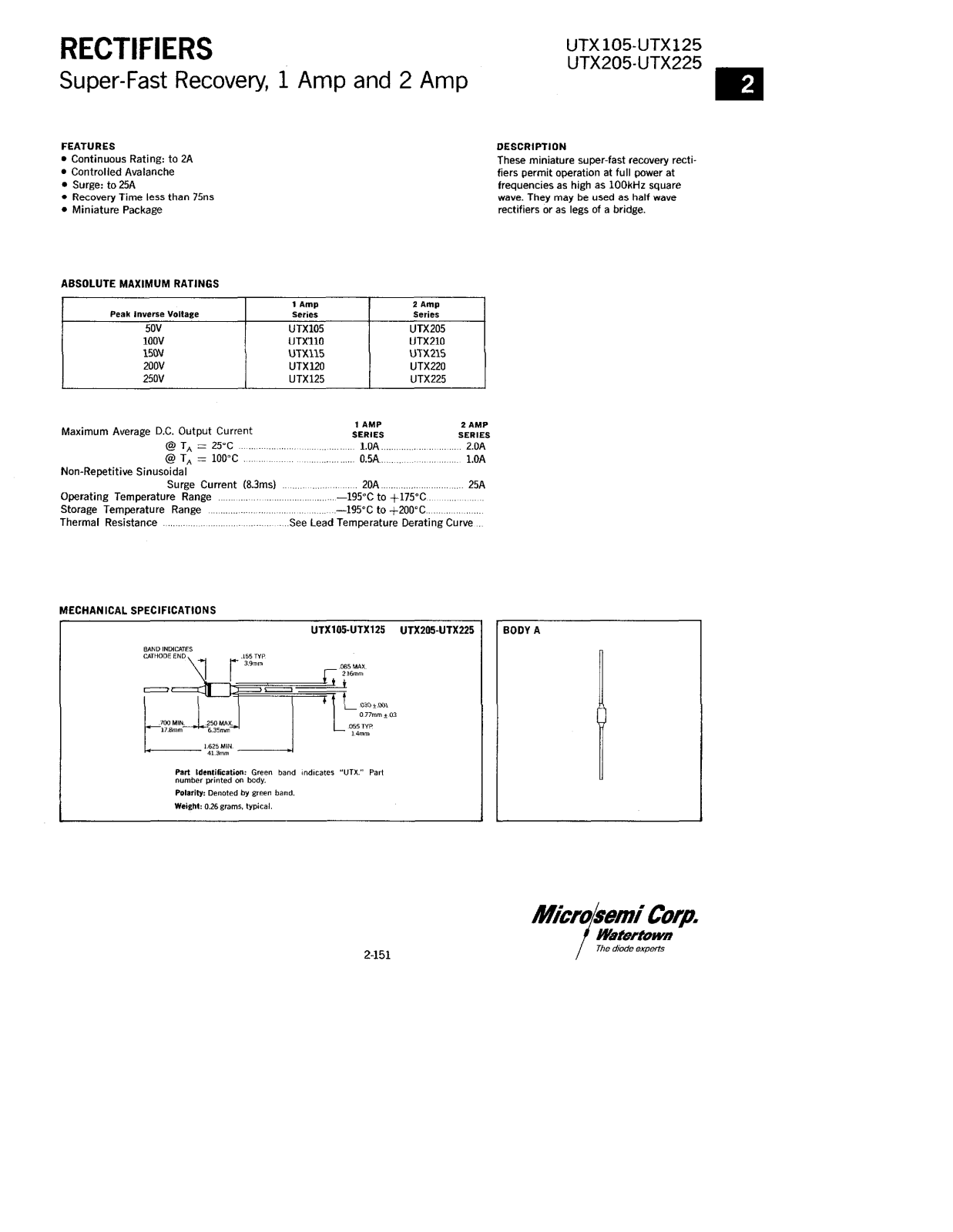 Microsemi UTX225, UTX220, UTX215, UTX210, UTX205 Datasheet