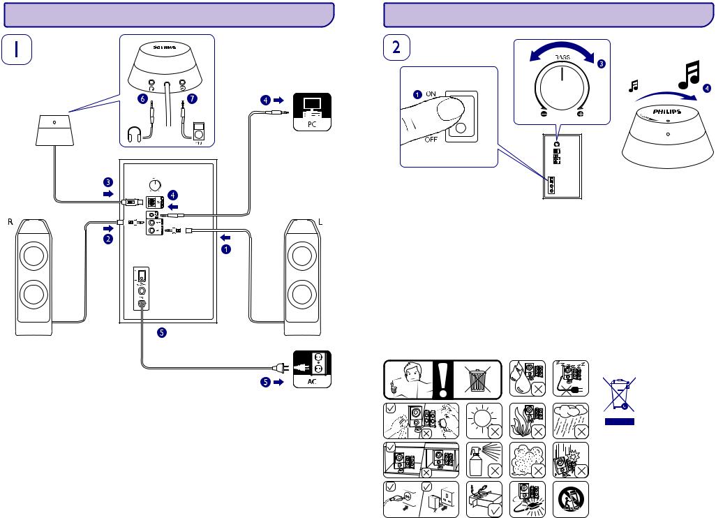 Philips SPA 7350 User Manual