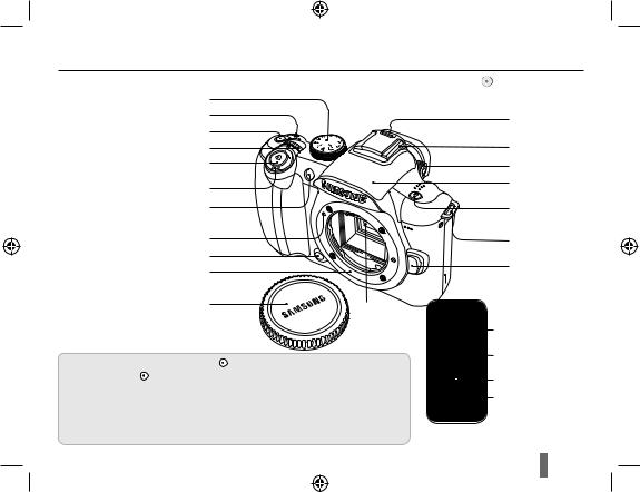 Samsung NX10 User Manual