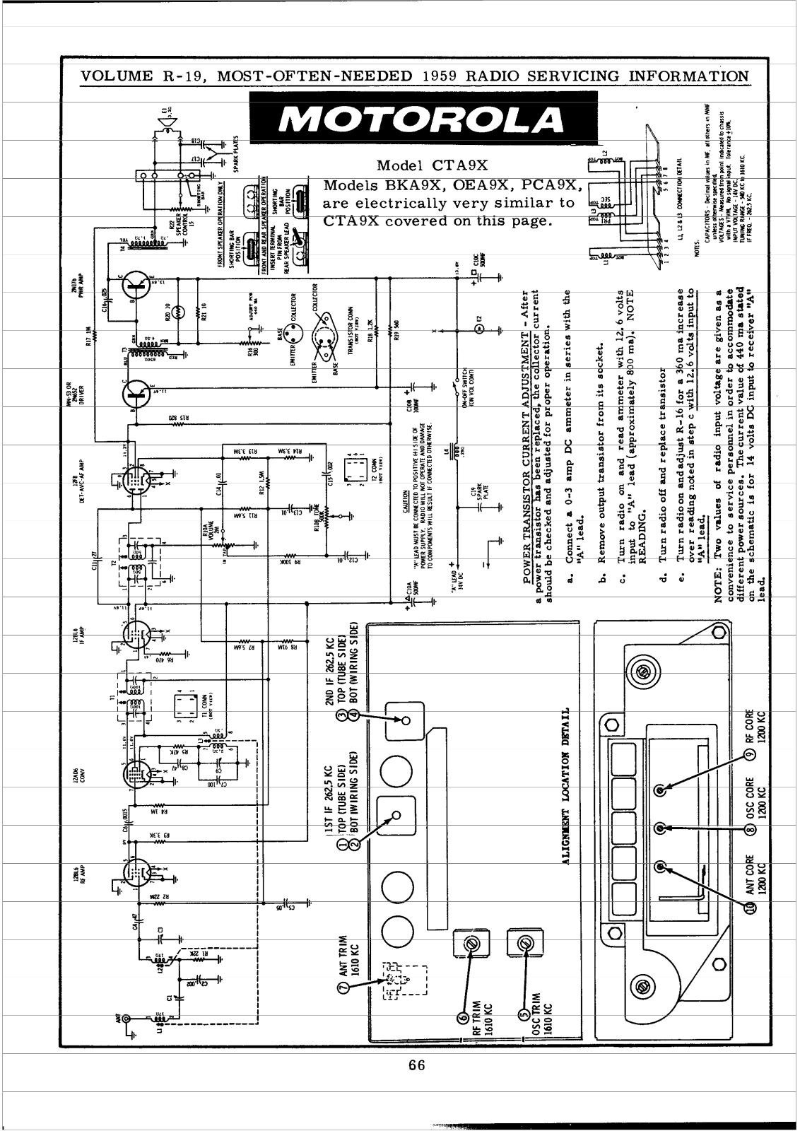 Motorola CT9AX, BK09X, OEA9X, PCA9X Schematic