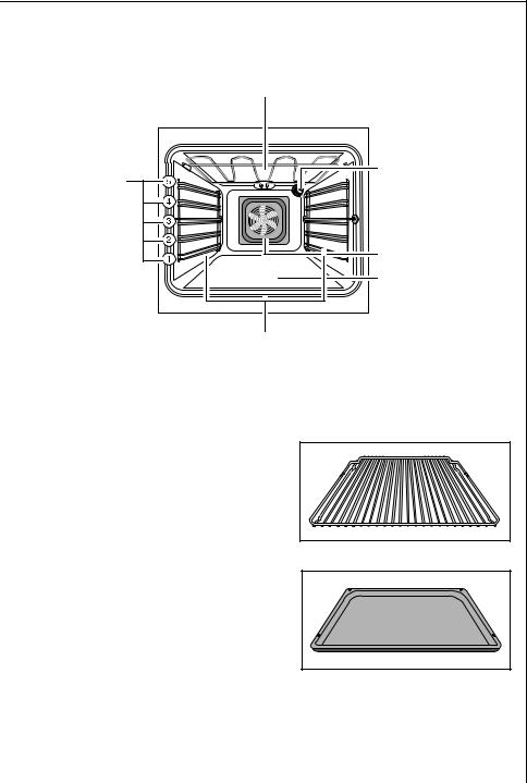 AEG E30003-4 User Manual