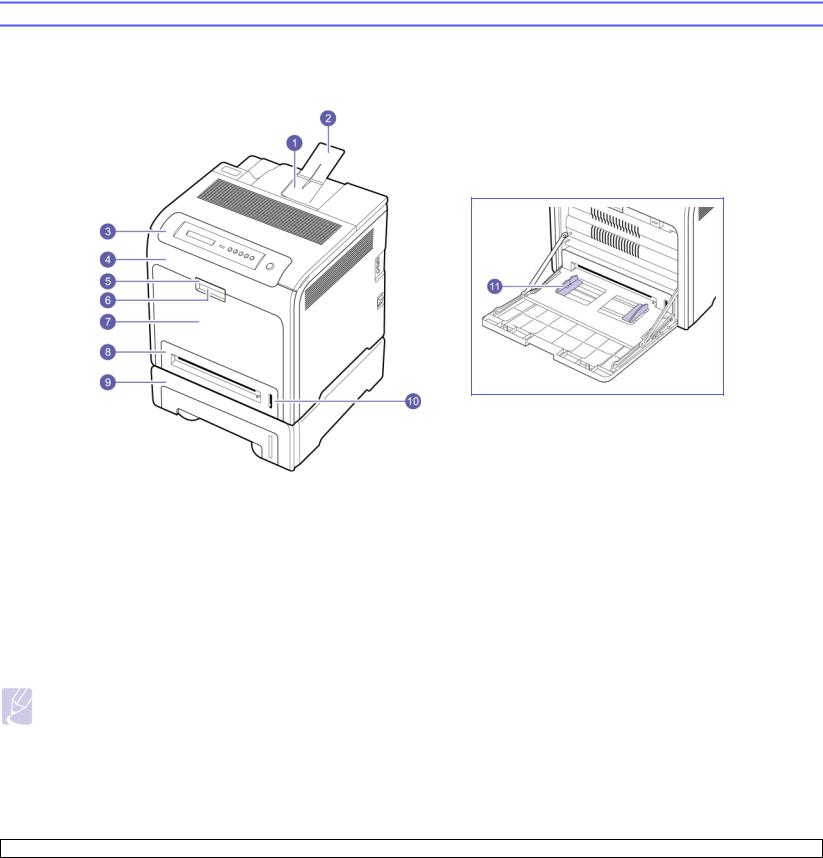 Samsung CLP-660N-SEE, CLP-610ND-XAA, CLP-610ND-XAX, CLP-660ND-XAA User Manual