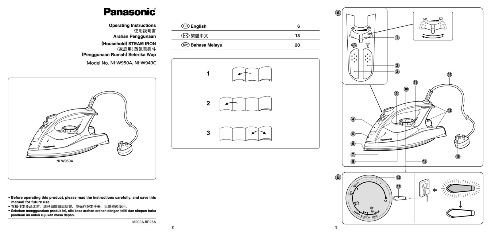 Panasonic NI-W940C, NI-W950I User Manual