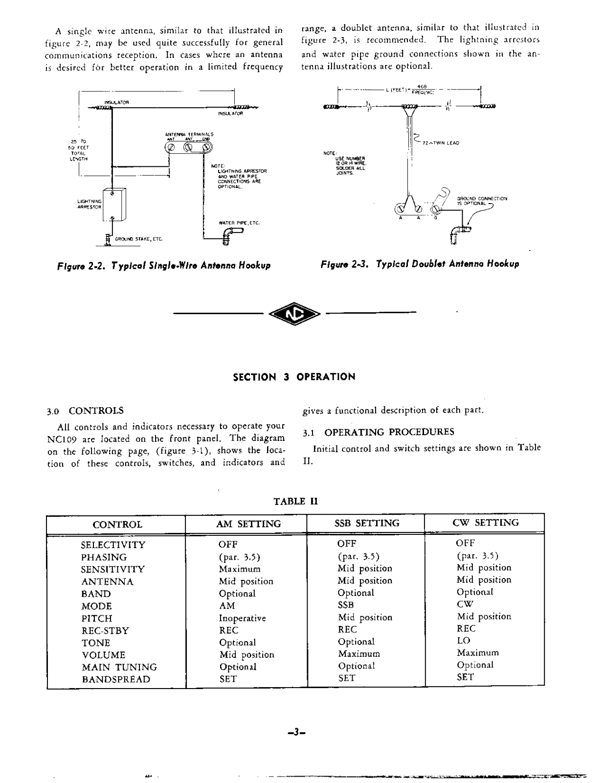 NATIONAL RADIO NC-109 User Manual (PAGE 03)