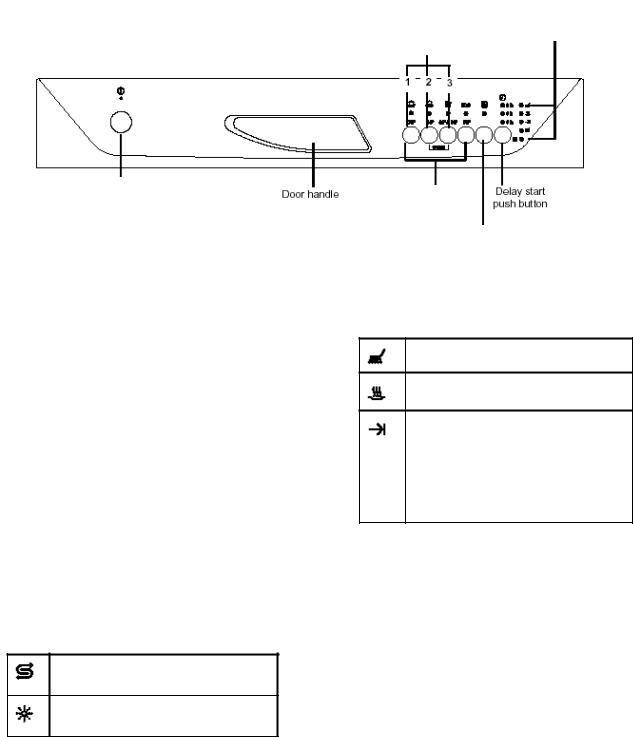 Zanussi DE6844 User Manual