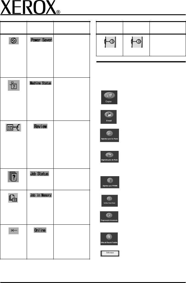 Xerox 4595 Quick Reference Guide