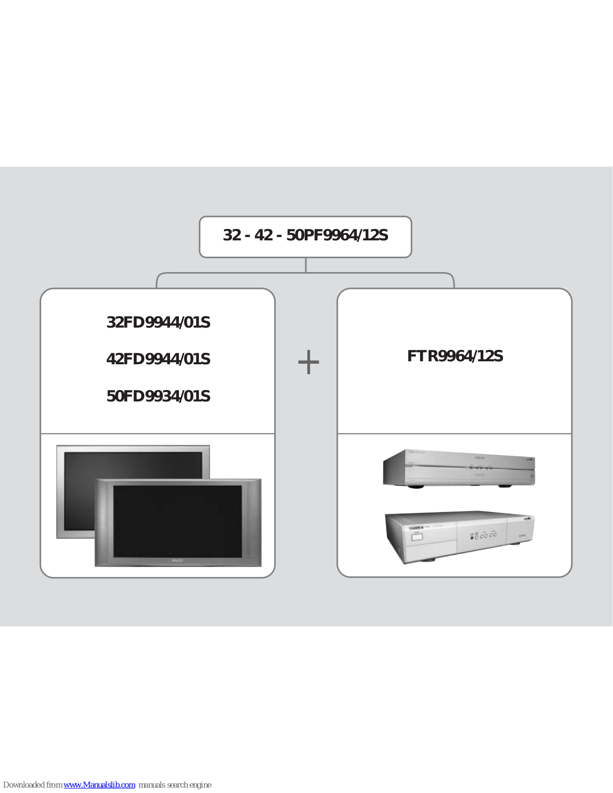 Philips 32PF9964/12, 32PF9964, 32PF9964-12S, 42PF9964, 42PF9964-12S User Manual