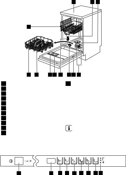 AEG GA45GLV220 User Manual