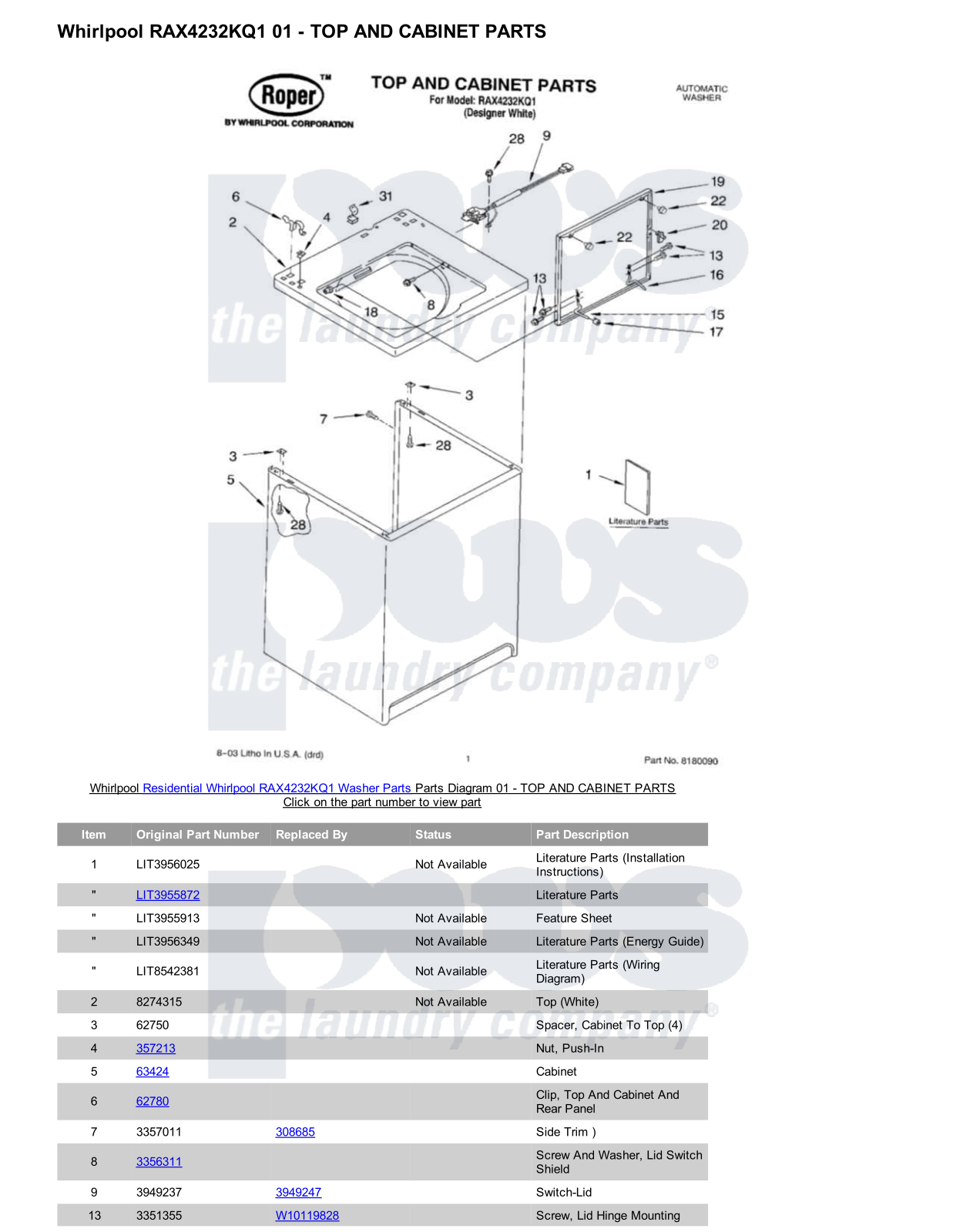 Whirlpool RAX4232KQ1 Parts Diagram