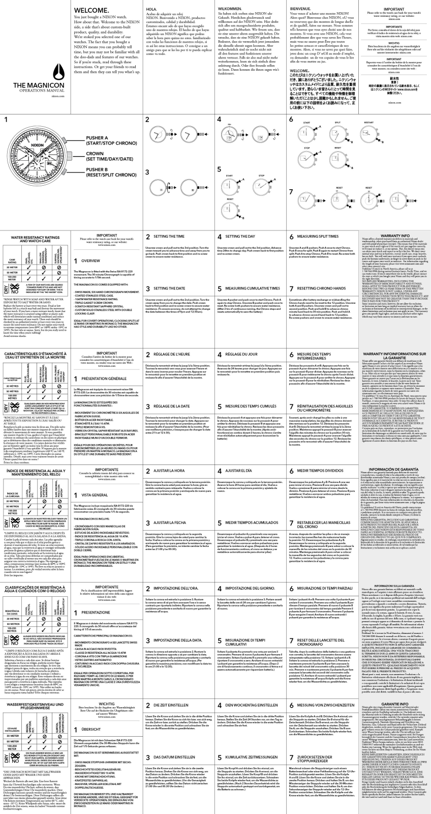 Nikon THE Magnicon OPERATING MANUAL