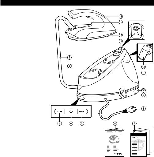 Philips GC8635/02 User Manual