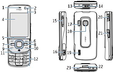 Nokia 6210si User Guide
