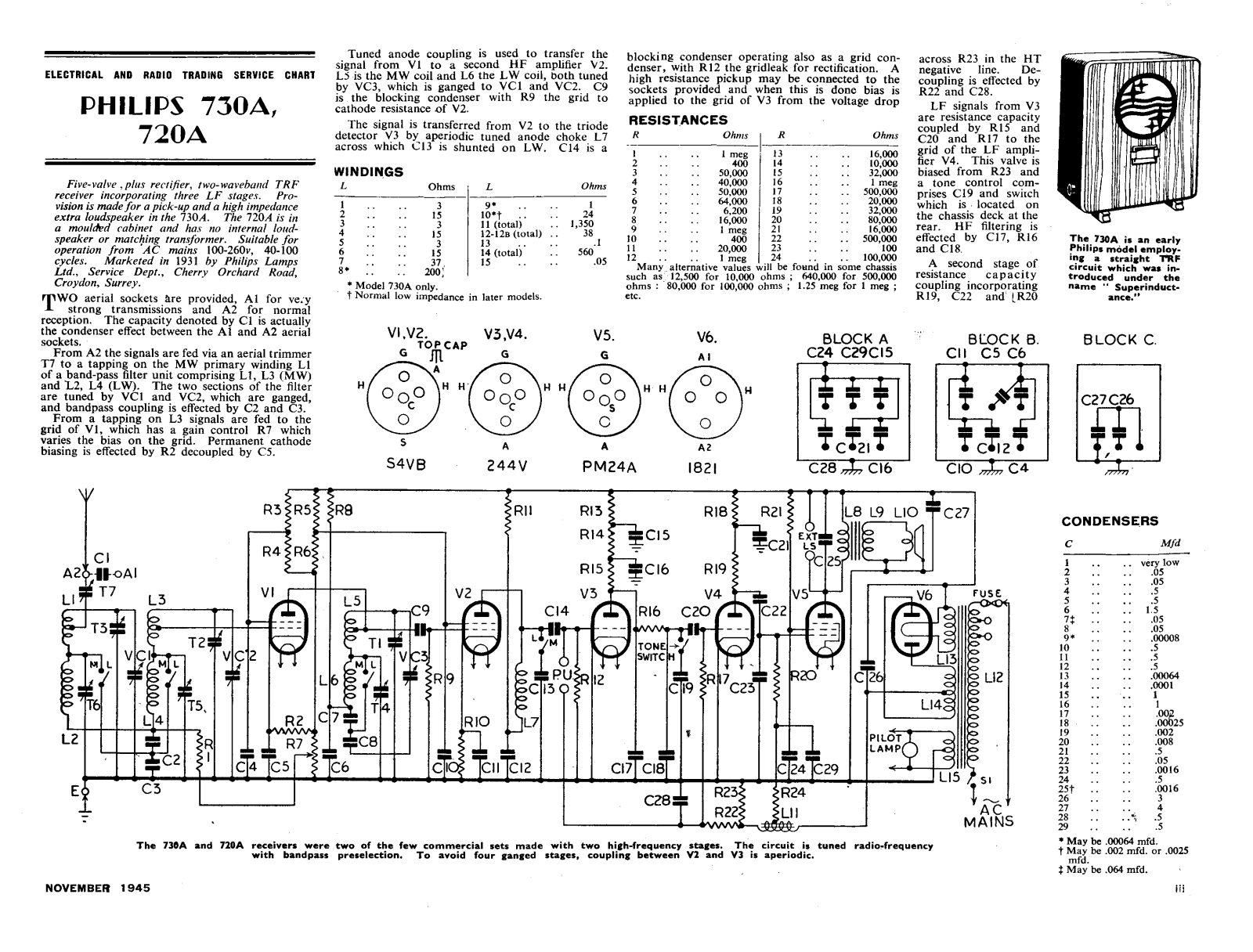 Philips 720-A, 730-A Service Manual