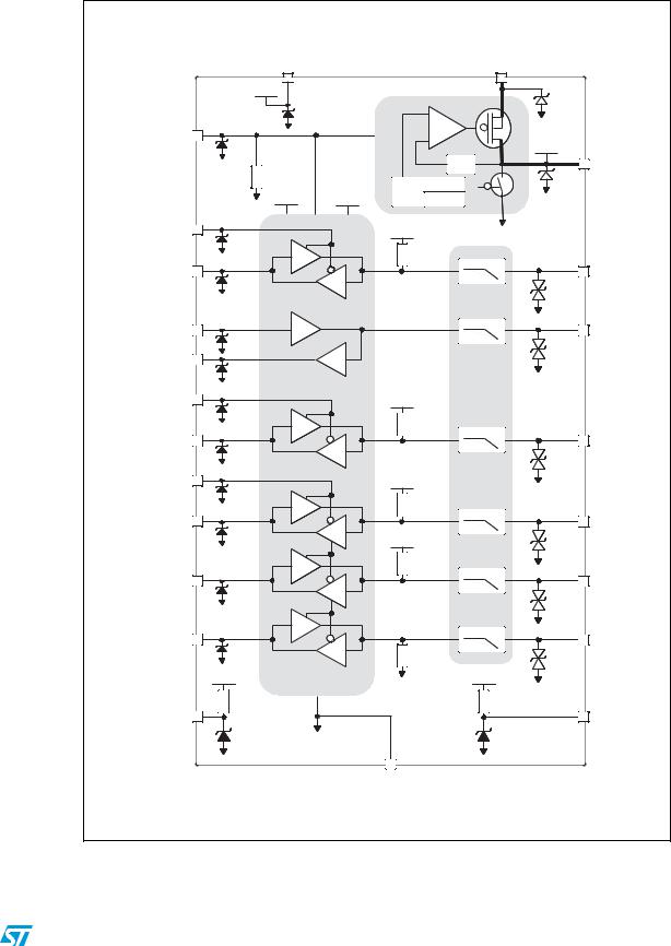 ST EMIF06-SD02F3 User Manual