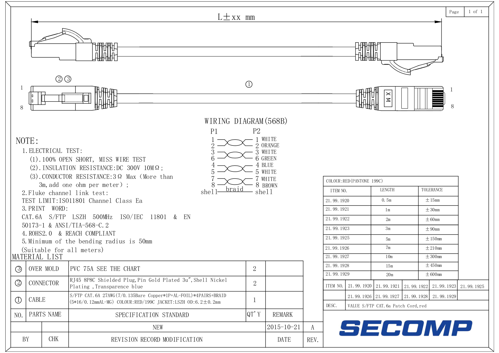 Value 21.99.1920 User Manual