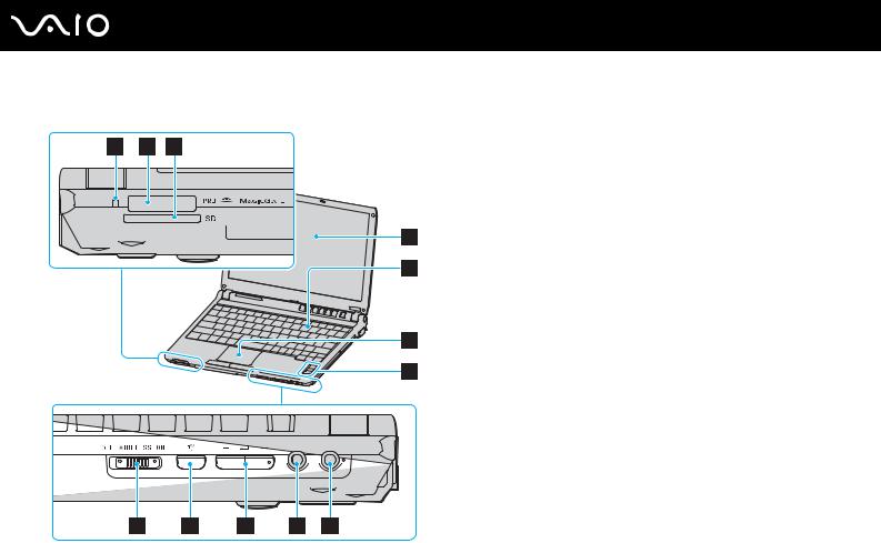 Sony VGN-TX3HRP/W, VGN-TX3HP/W, VGN-TX3XP/B, VGN-TX3XP/L User Manual