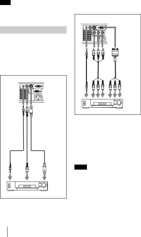 Sony VPL-CS7 User Manual