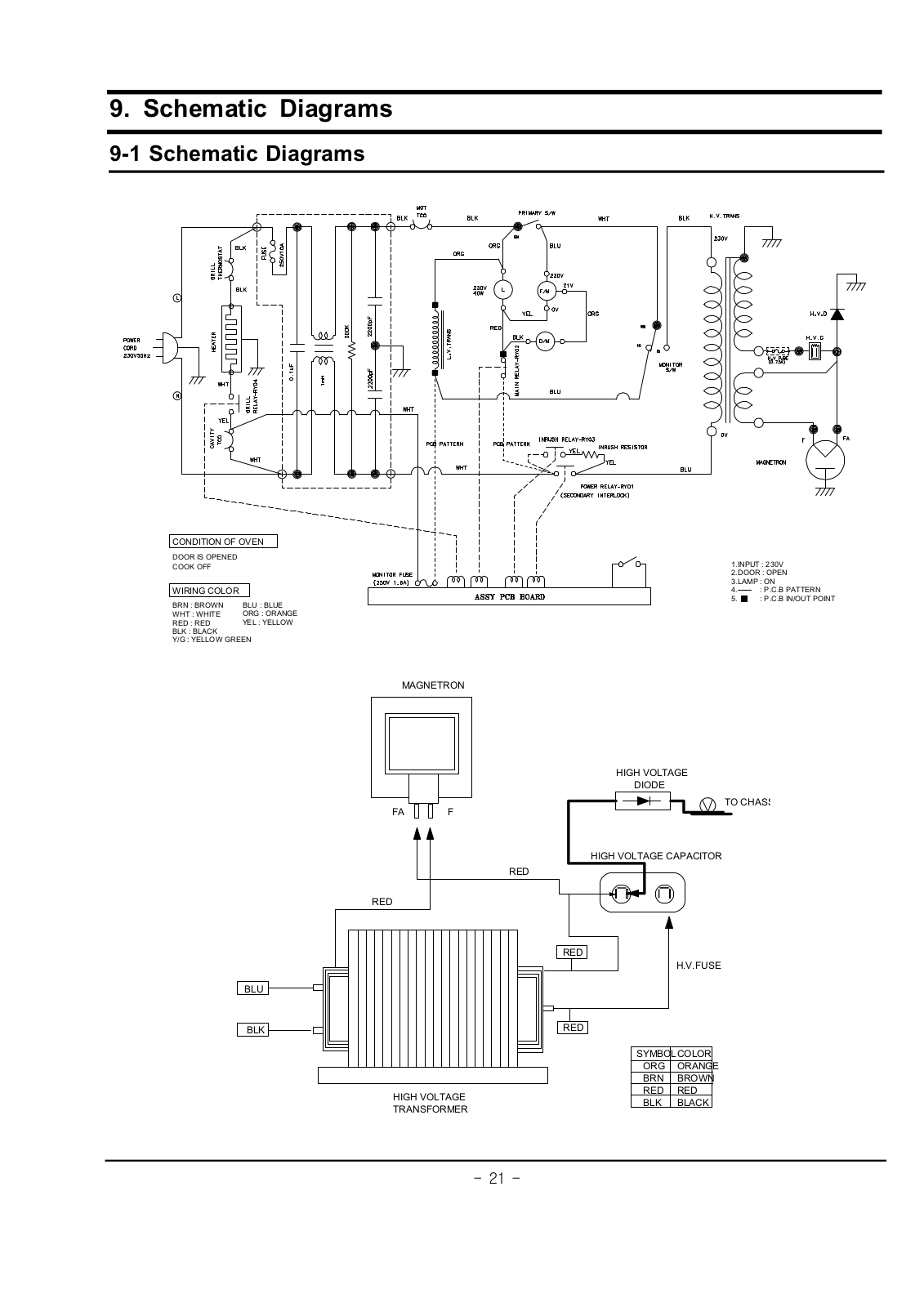 Samsung CE2827NR Schematic