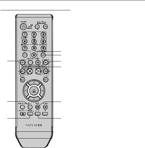 SAMSUNG DVD-1080AV User Manual