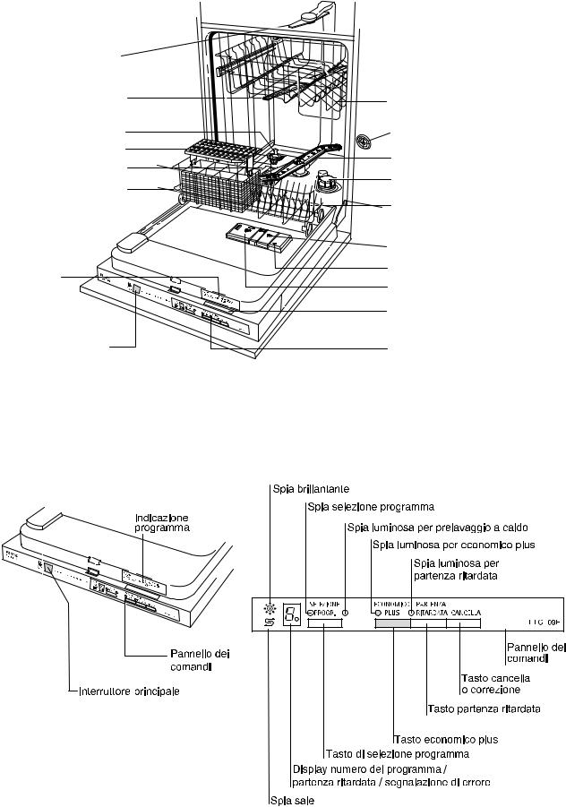 Rex TTC09E User Manual