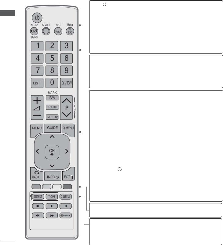 LG 60LD550, 26LD350, 52LD550, 22LD350 User Manual