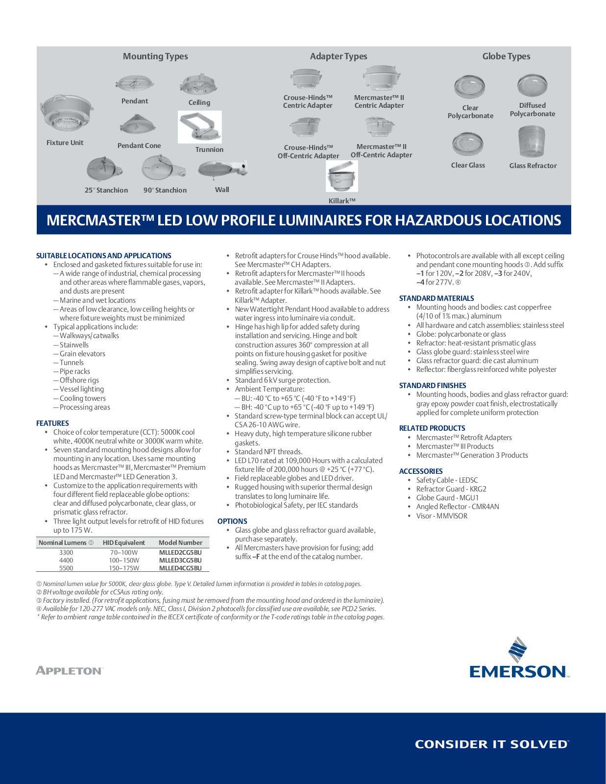 Appleton MERCMASTER™ LED LOW PROFILE LUMINAIRES FOR HAZARDOUS LOCATIONS Data Sheet