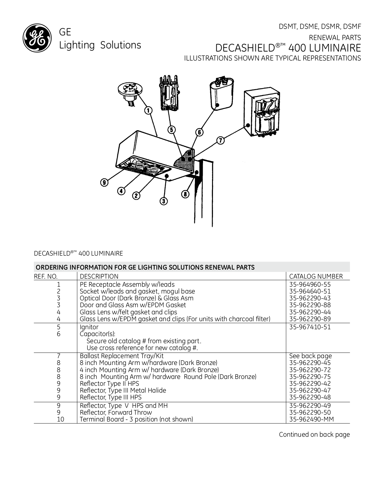 GE DSME, DSMT, DSMR Renewal Parts