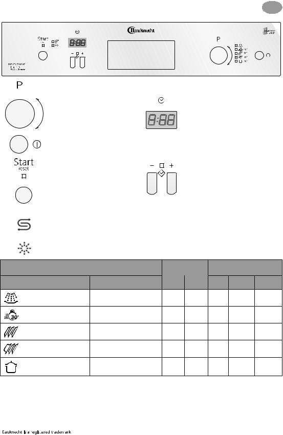 Whirlpool GSF STUTTGART CLASSIC WS INSTRUCTION FOR USE