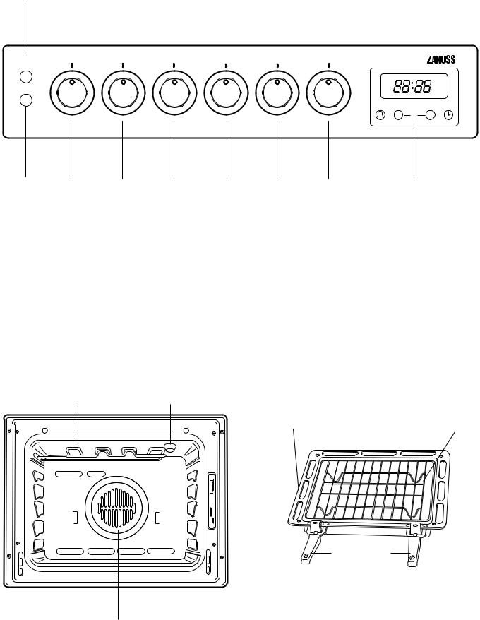 Zanussi ZCE 610 X, ZCE 600 W User Manual