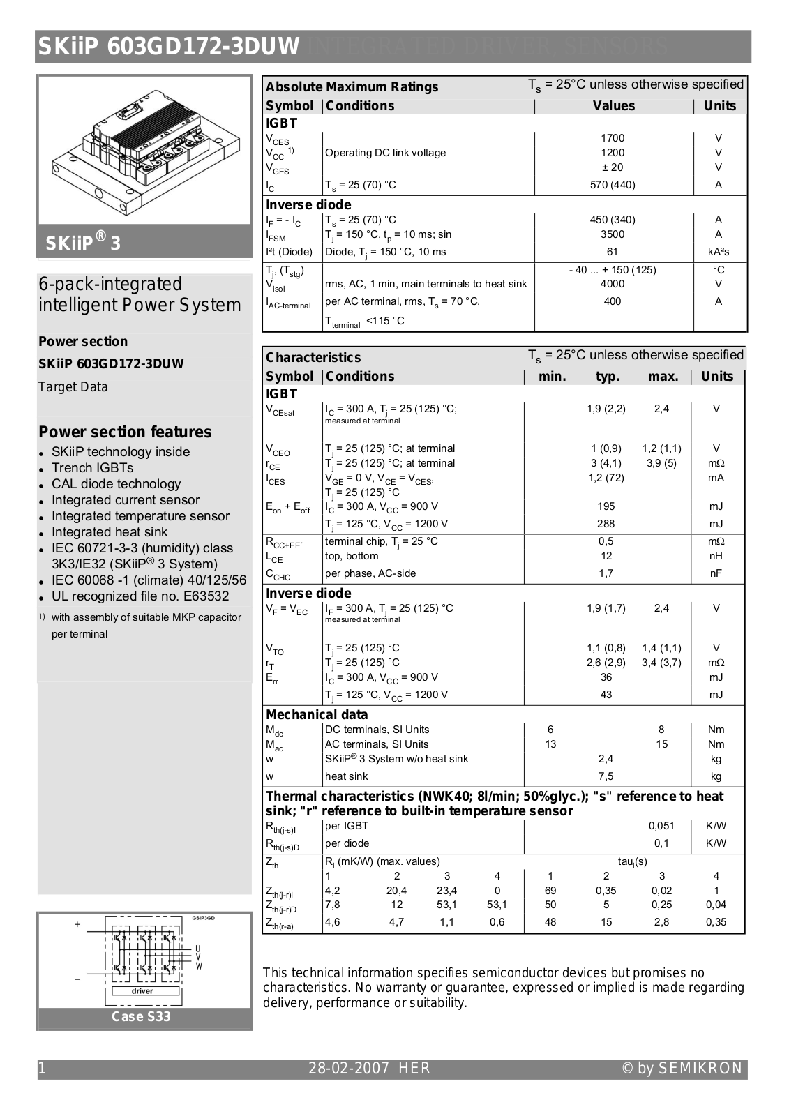 Semikron SKiiP603GD172-3DUW Data Sheet