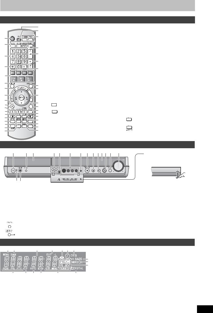 Panasonic SC-RT30, SC-RT70 User Manual