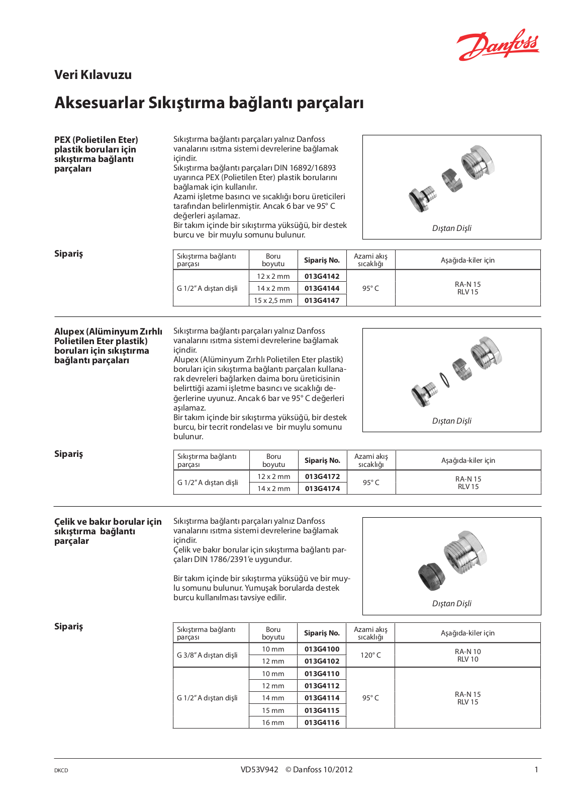 Danfoss Aksesuarlar Data sheet