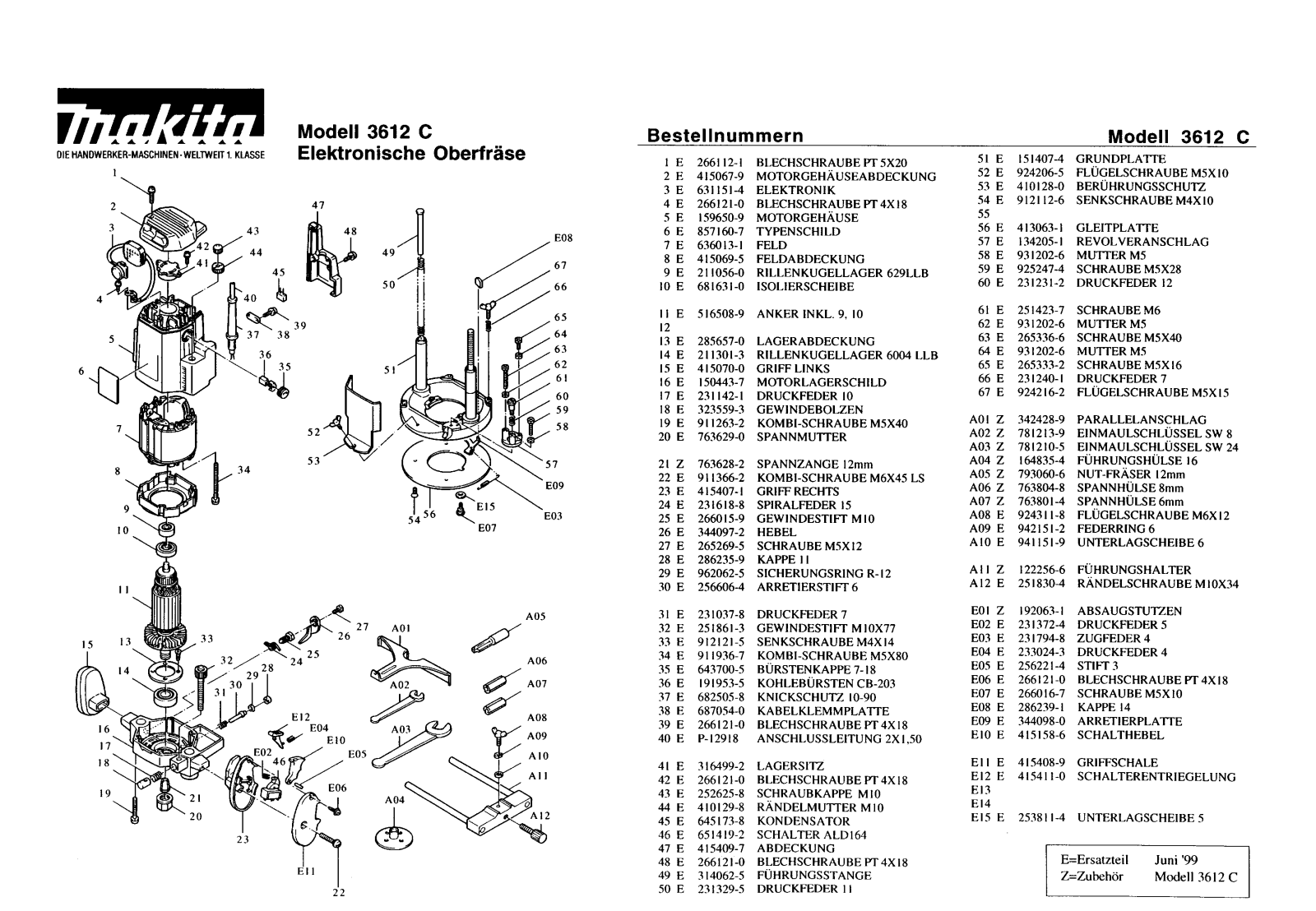 Makita 3612C REMPLACEMENT PARTS