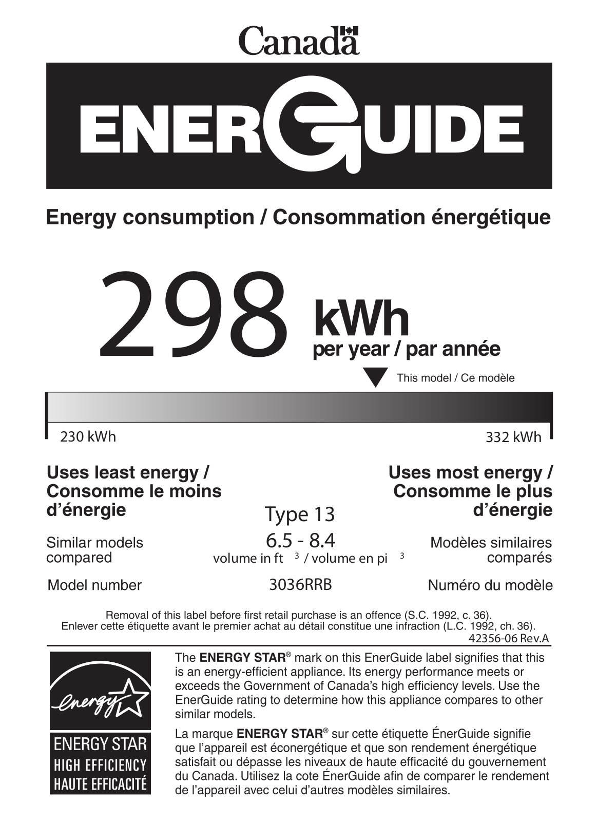 U-line U3036RRS00B Energy Guide