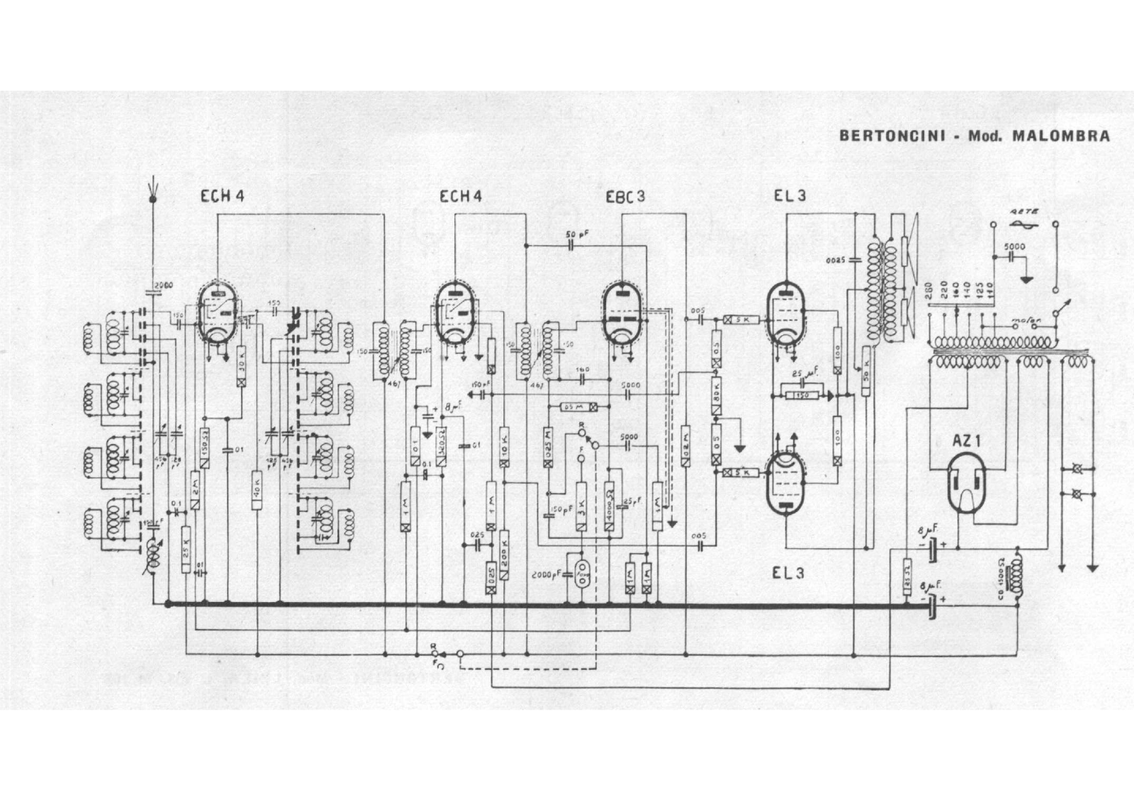 Bertoncini malombra schematic