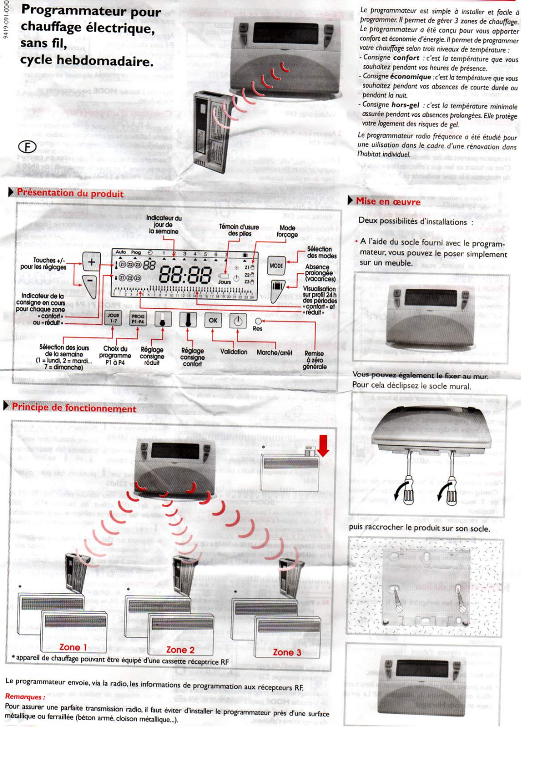 Airelec A689750 DATASHEET