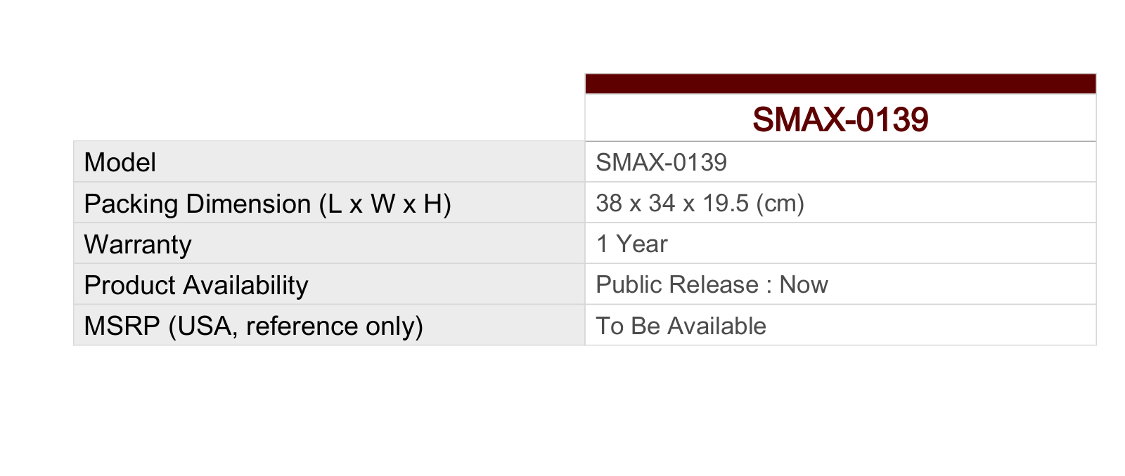 ACTi SMAX-0139 Specsheet