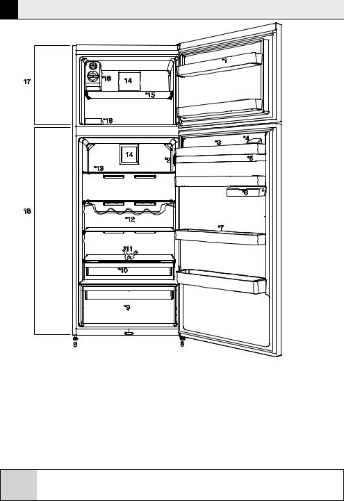 Beko RDNE455E20DS, RDNE455E30DZXBN, RDNE455E31ZXBN User manual