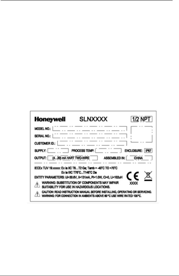 Honeywell SLN 700 User Manual