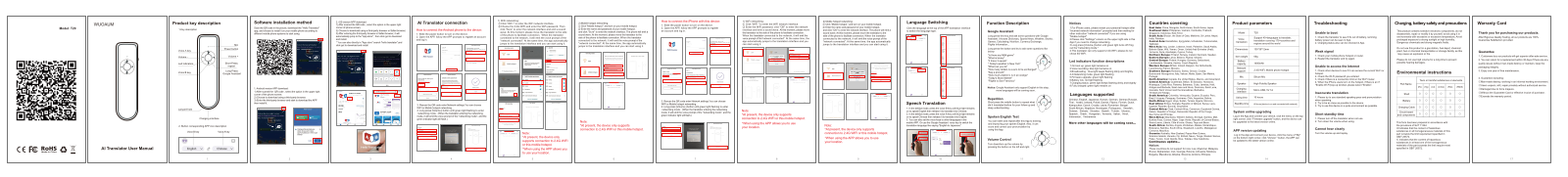 RoHS T20 User Manual