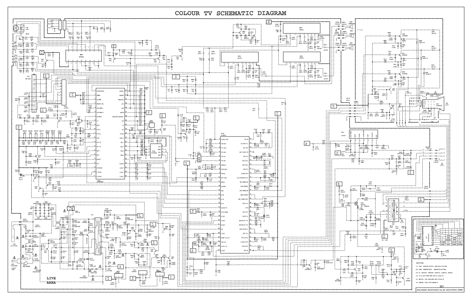 Akira 14az9 schematic - ManualMachine.com