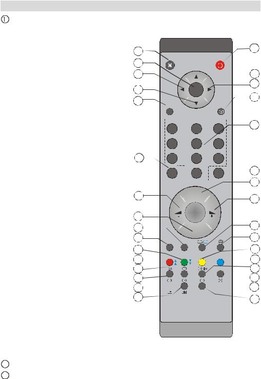 AEG ETV38000AB User Manual