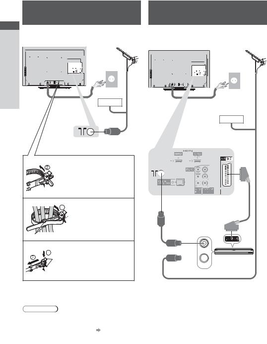 Panasonic TXLR32X3 User Manual