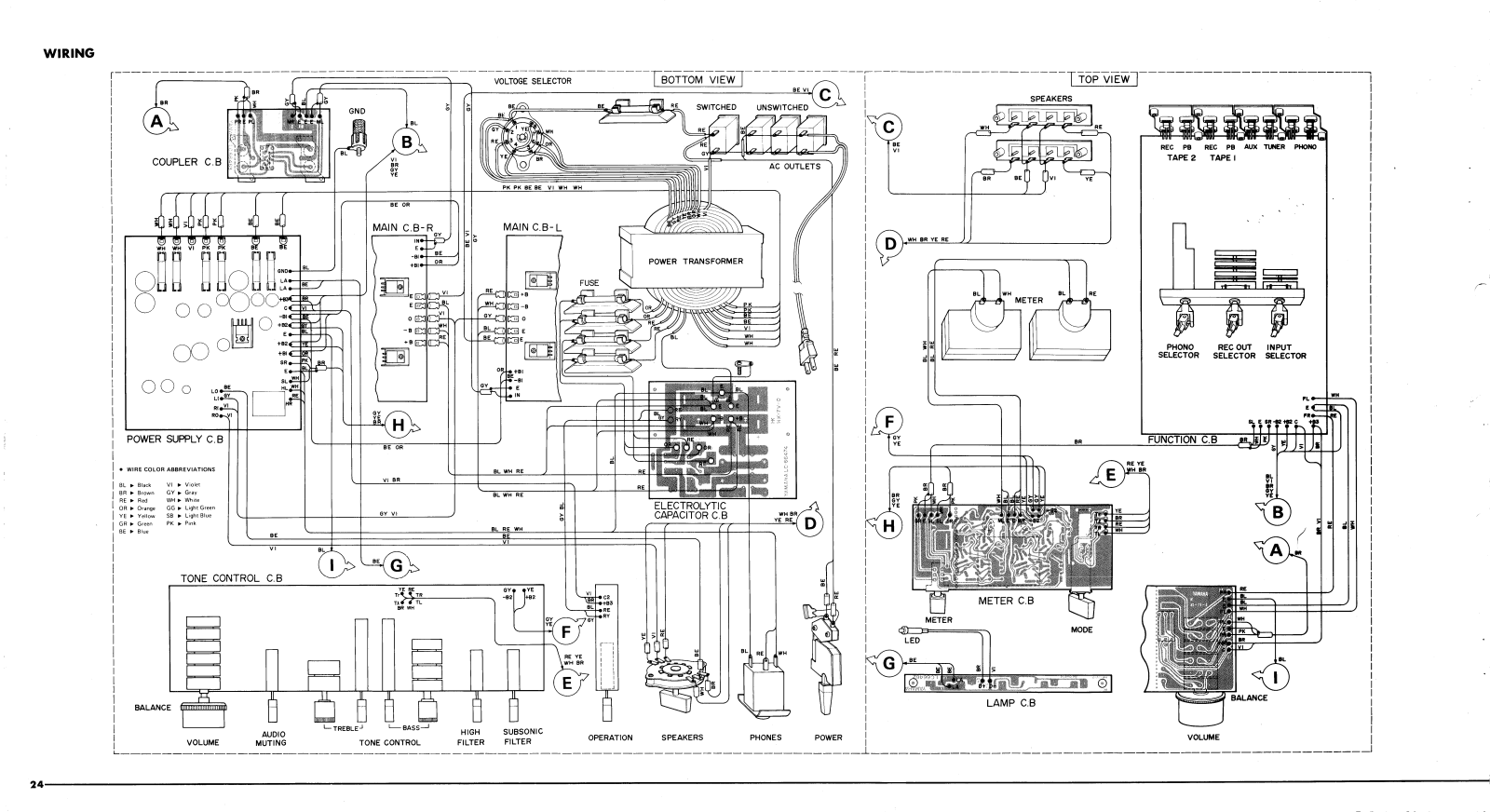 Yamaha CA-1010 Schematic