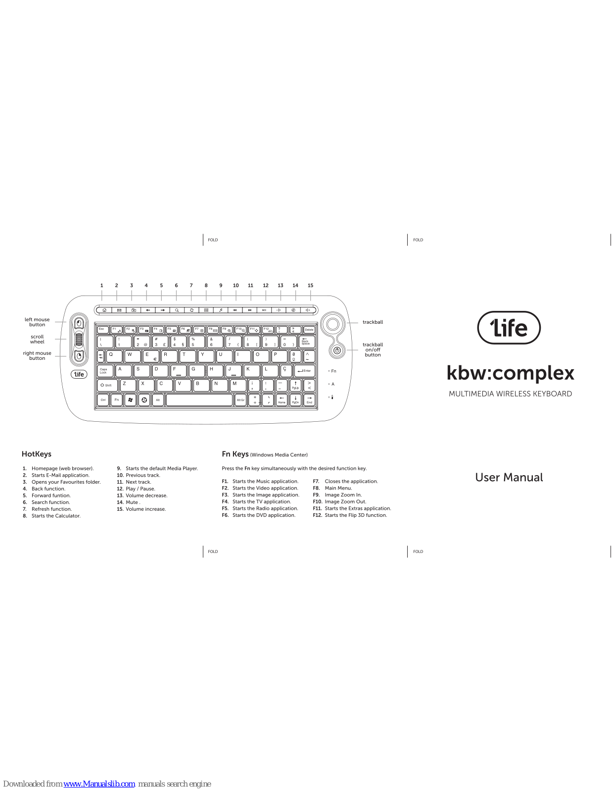Life kbw complex User Manual - ManualMachine.com
