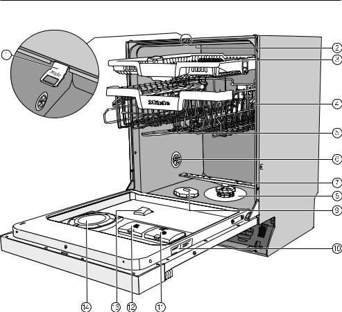 Miele G 7510, G 7515 User Manual