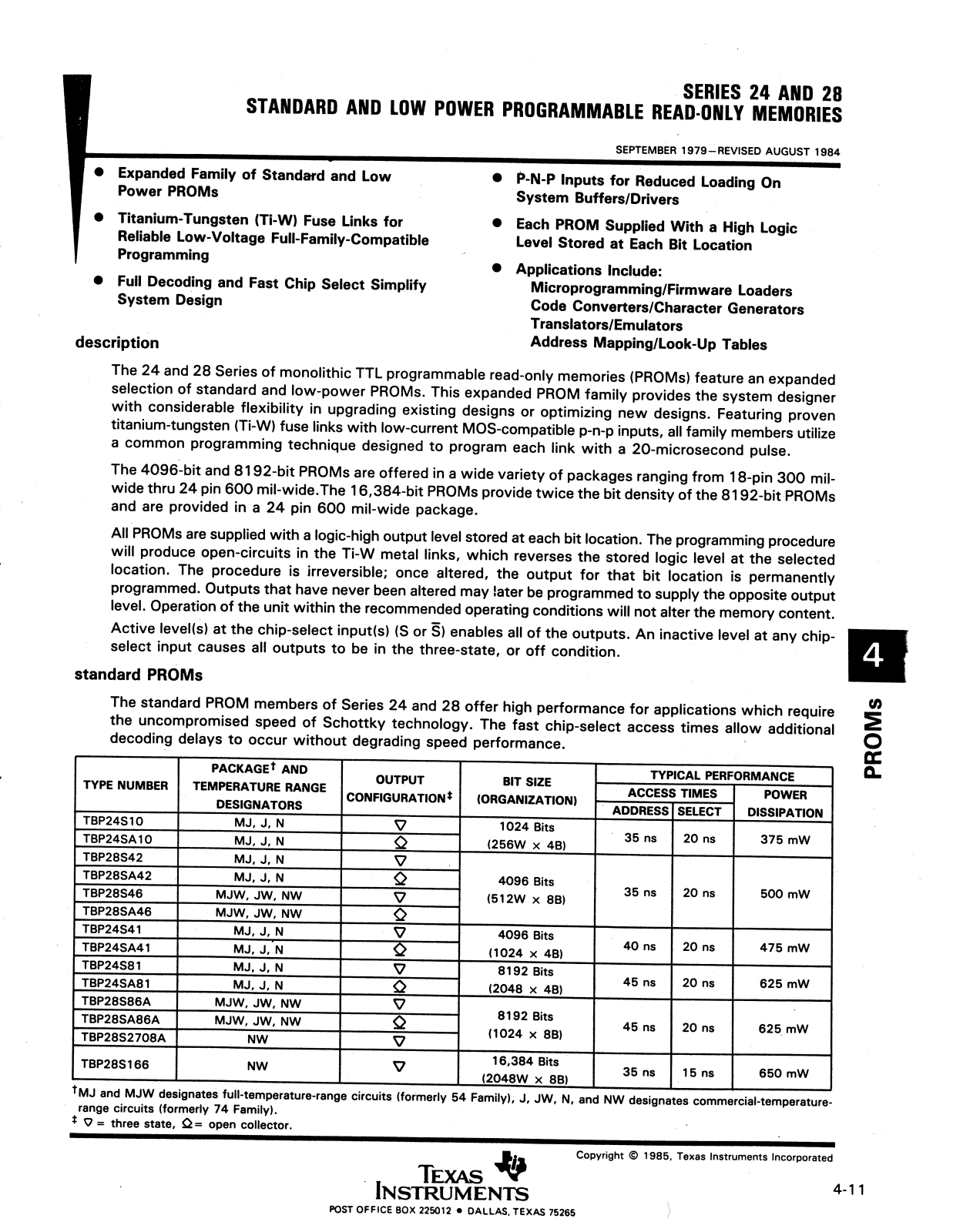 Texas Instruments JBP28L42MJ, JBP28L22MJ, JBP28S42MJ Datasheet