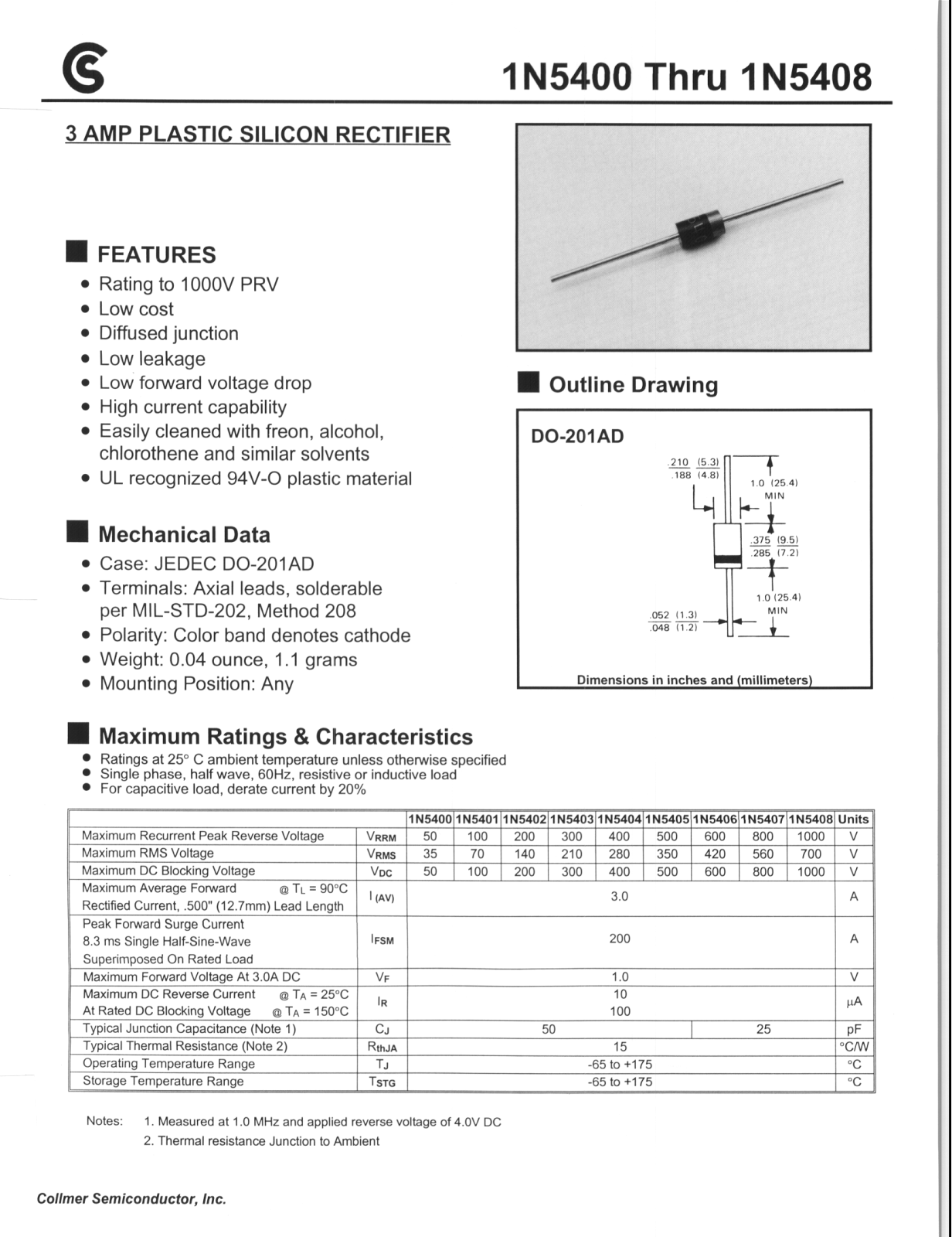 CALLM 1N5408, 1N5407, 1N5405, 1N5406, 1N5404 Datasheet